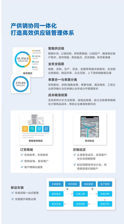 2026年蘭州專業(yè)金蝶服務商綜合評估與選型指南